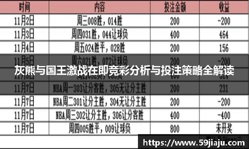 灰熊与国王激战在即竞彩分析与投注策略全解读